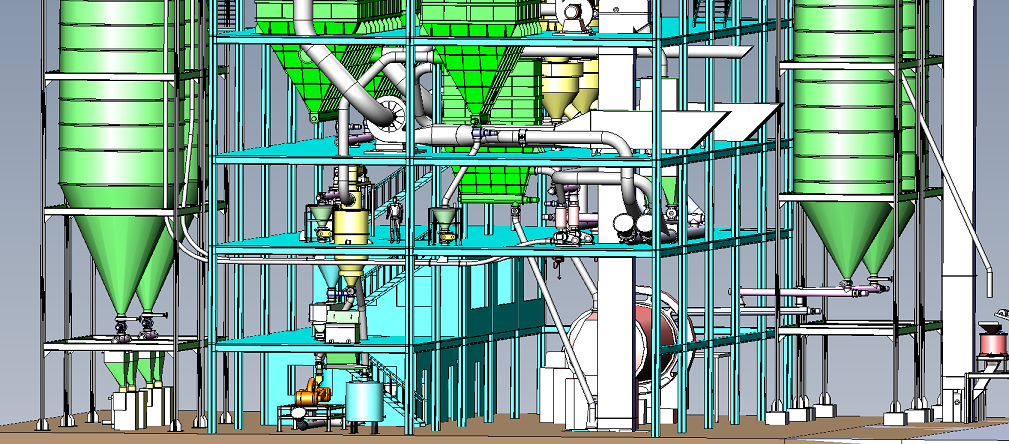 Calcium Carbonate Ultrafine Pin Mill Grinding Production Line layout diagram