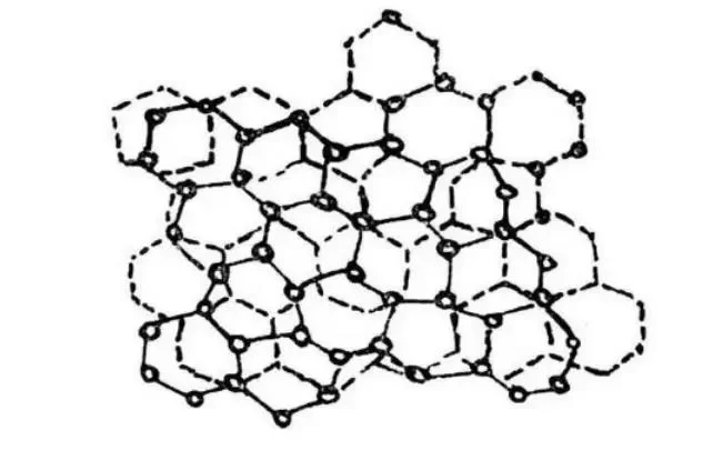 Microstructure of carbon black