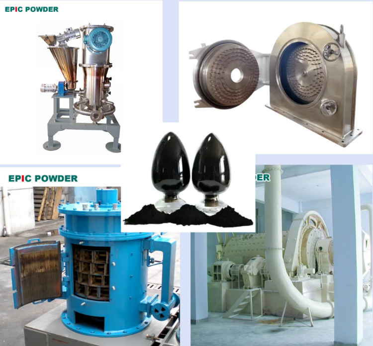 The dispersion of ultrafine powder