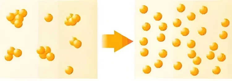 The dispersion of ultrafine powders