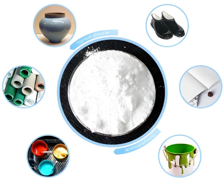 application of Titanium dioxide coating modification