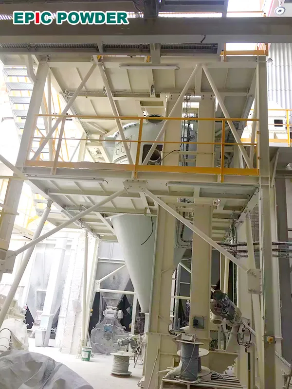 Calcium Carbonate Sand-Powder Air Classifier Separation Line