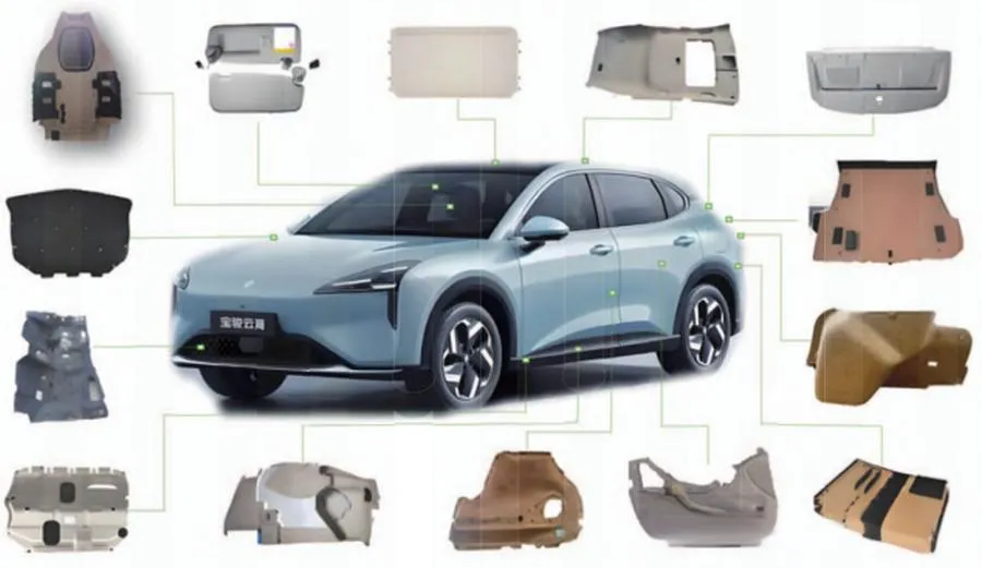 Bamboo_fiber_automotive_interior_parts